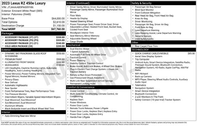 Certified 2023 Lexus RZ 450e Premium w/ Accessory Package (2T) AWD/4WD image 41