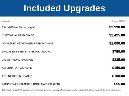 New 2026 Chevrolet Silverado 2500 Custom w/ Custom Value Package AWD/4WD image 5