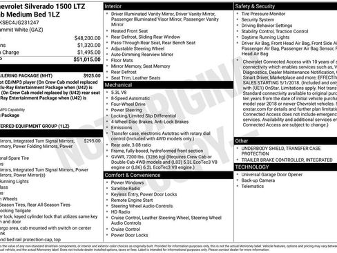 Used 2018 Chevrolet Silverado 1500 LTZ w/ Max Trailering Package image 37