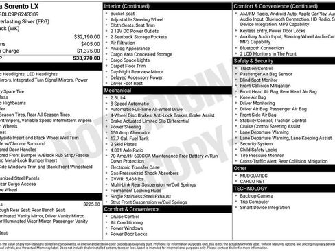 Used 2023 Kia Sorento LX image 30