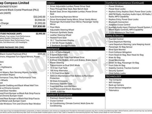 Used 2025 Jeep Compass Limited w/ High Altitude Package AWD/4WD image 39