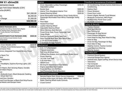 Certified 2025 BMW X1 xDrive28i w/ Convenience Package AWD/4WD image 5