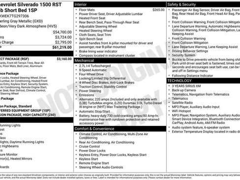 Used 2026 Chevrolet Silverado 1500 RST w/ RST Select Package AWD/4WD image 29