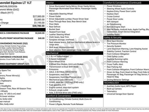 Used 2020 Chevrolet Equinox LT image 36