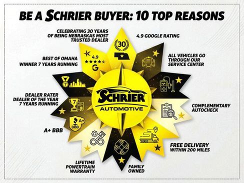 Used 2022 Ford Explorer Timberline w/ Timberline Technology Package AWD/4WD image 12