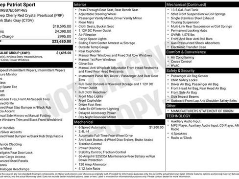Used 2014 Jeep Patriot Sport w/ Power Value Group AWD/4WD image 4