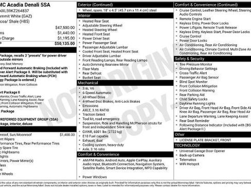 Used 2019 GMC Acadia Denali AWD/4WD image 17