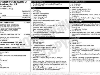 Used 2022 Chevrolet Silverado 2500 LT w/ Convenience Package