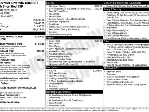 Used 2023 Chevrolet Silverado 1500 RST AWD/4WD image 20