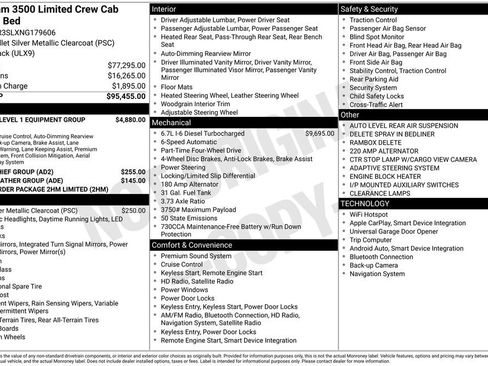 Used 2022 RAM 3500 Limited image 4