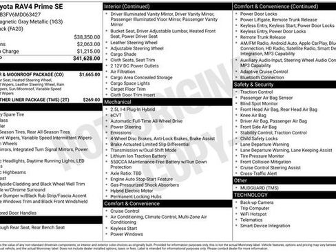 Used 2021 Toyota RAV4 SE w/ Weather & Moonroof Package AWD/4WD image 2