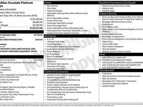 Certified 2026 Cadillac Escalade Platinum Sport w/ LPO, ONYX Package image 37