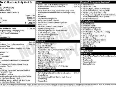 Used 2023 BMW X1 xDrive28i w/ Convenience Package AWD/4WD image 39
