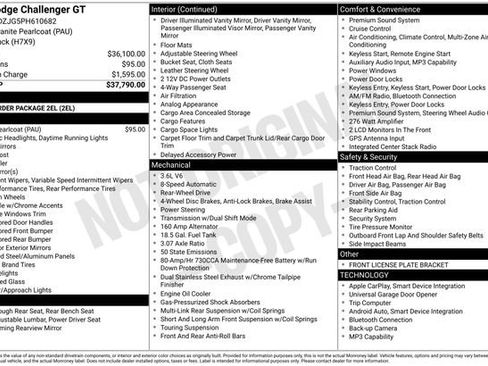 Used 2023 Dodge Challenger GT RWD image 23