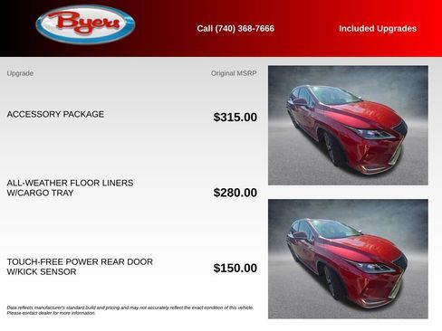 Used 2020 Lexus RX 350 AWD w/ Premium Package image 6