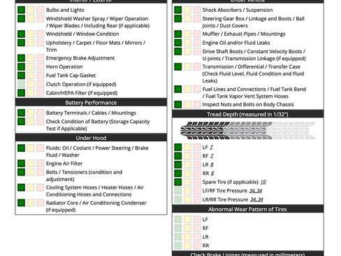 Used 2018 Nissan Rogue S image 3