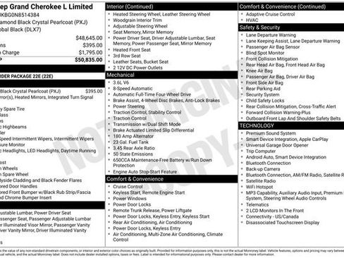 Used 2022 Jeep Grand Cherokee L Limited AWD/4WD image 1