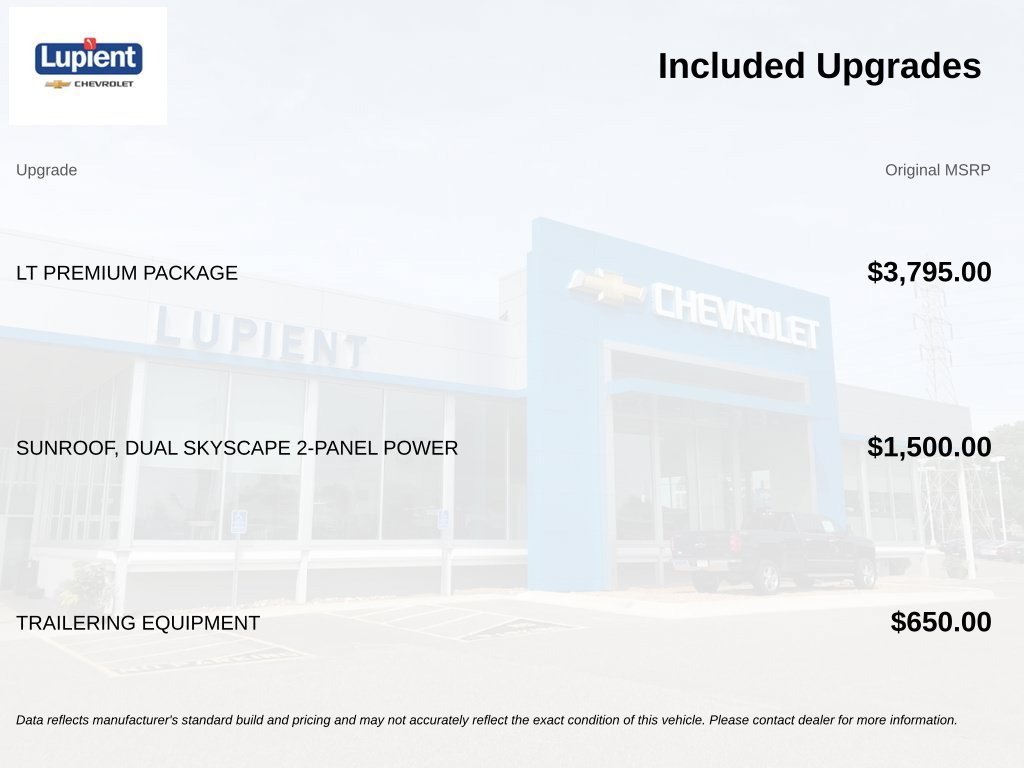 Used 2023 Chevrolet Traverse LT w/ LT Premium Package AWD/4WD image 4