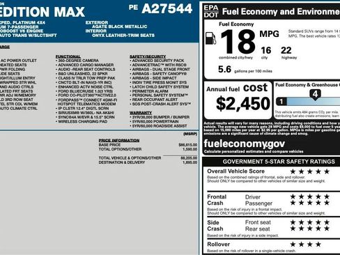 Used 2023 Ford Expedition Max Platinum image 2