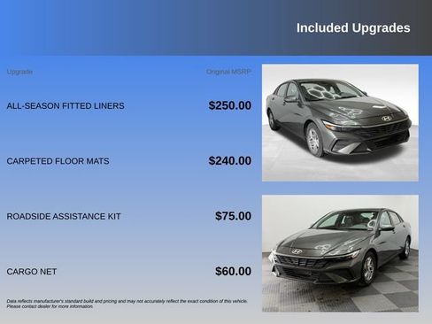 Certified 2025 Hyundai Elantra SE FWD image 7
