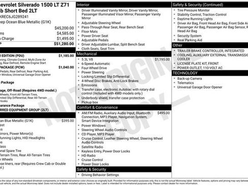 Used 2018 Chevrolet Silverado 1500 LT w/ All Star Edition image 30