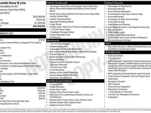 Certified 2024 Hyundai Kona N Line AWD/4WD image 23