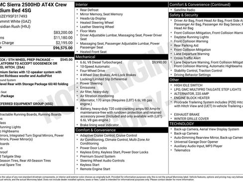 Used 2025 GMC Sierra 2500 AT4X AWD/4WD image 35