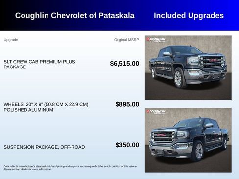 Used 2018 GMC Sierra 1500 SLT AWD/4WD image 3