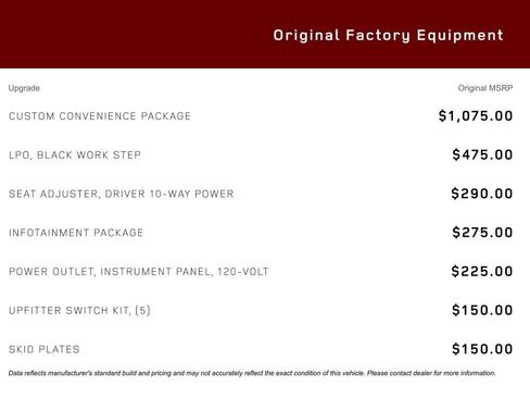 Used 2022 Chevrolet Silverado 2500 Custom w/ Custom Convenience Package AWD/4WD image 18