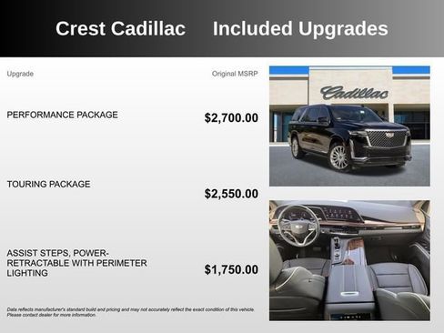 Used 2024 Cadillac Escalade ESV Premium Luxury w/ Performance Package AWD/4WD image 5