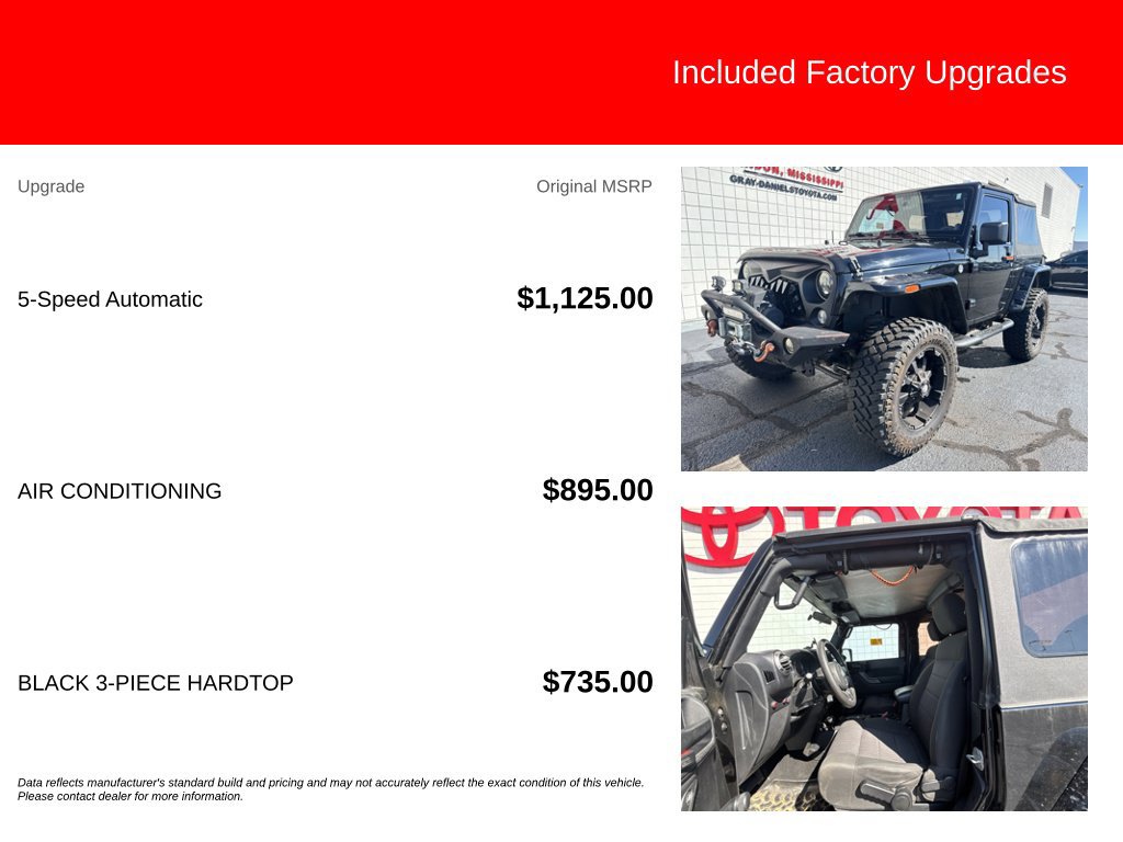 Used 2012 Jeep Wrangler Sport AWD/4WD image 5