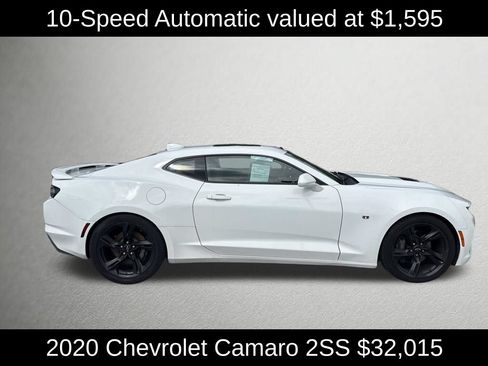 Used 2020 Chevrolet Camaro SS RWD image 2