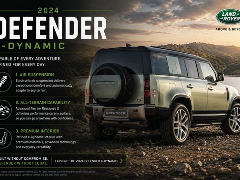 Used 2024 Land Rover Defender 130 X-Dynamic SE AWD/4WD image 8
