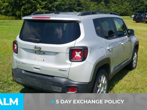 Used 2020 Jeep Renegade Latitude AWD/4WD image 4