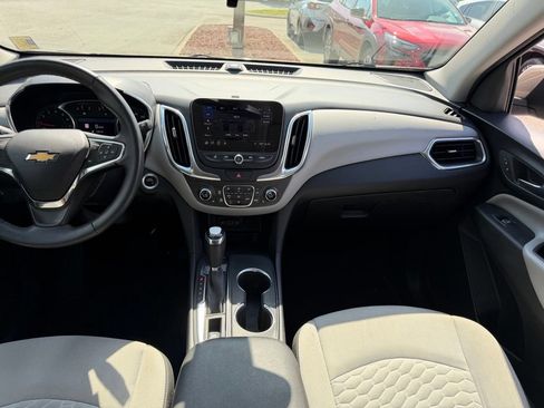 Used 2019 Chevrolet Equinox LT w/ Sun & Navigation Package AWD/4WD image 20