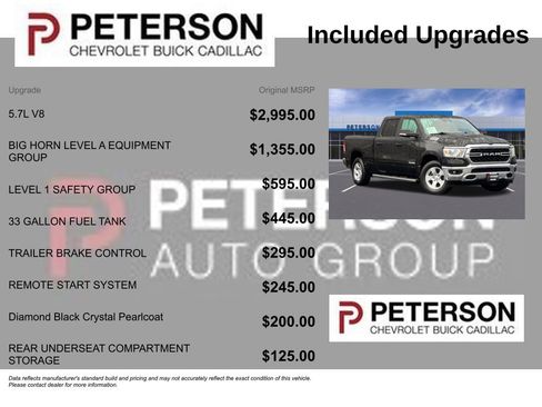 Used 2022 RAM 1500 Big Horn image 12