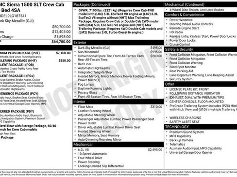 Certified 2020 GMC Sierra 1500 SLT w/ SLT Premium Plus Package AWD/4WD image 38