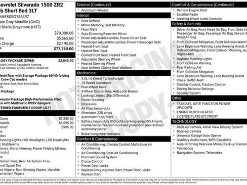 Used 2025 Chevrolet Silverado 1500 ZR2 w/ Technology Package AWD/4WD image 26