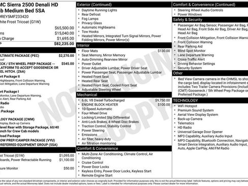 Used 2021 GMC Sierra 2500 Denali w/ Denali Ultimate Package AWD/4WD image 4