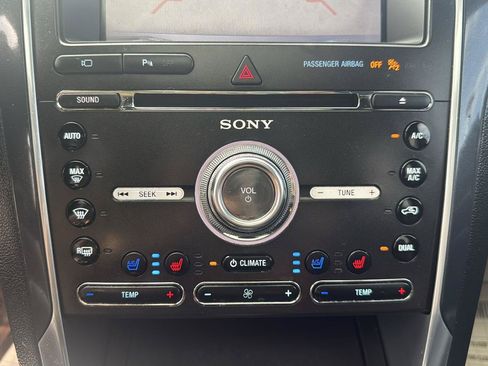 Used 2017 Ford Explorer Limited FWD image 18
