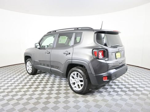 Used 2018 Jeep Renegade Sport w/ Power & Air Group AWD/4WD image 4