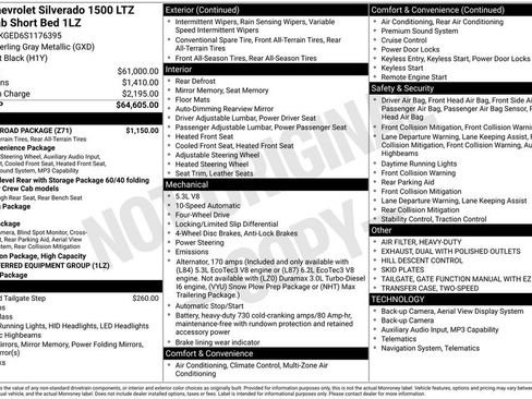 Used 2025 Chevrolet Silverado 1500 LTZ w/ Z71 Off-Road Package AWD/4WD image 5