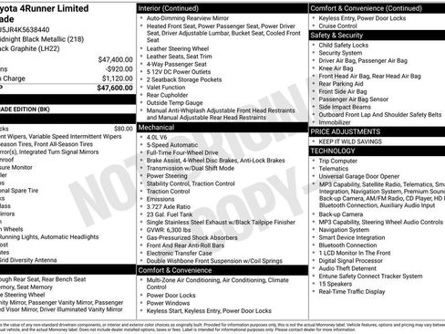 Used 2019 Toyota 4Runner Limited image 17