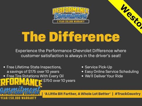 Used 2020 Ford EcoSport SE image 16