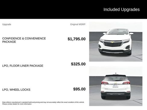 Used 2022 Chevrolet Equinox LT FWD image 9