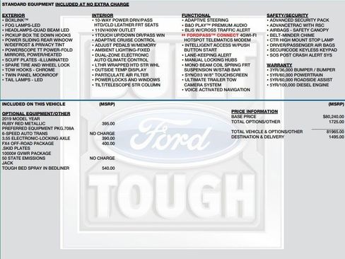 Used 2019 Ford F250 Limited w/ FX4 Off-Road Package AWD/4WD image 6