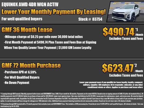 New 2026 Chevrolet Equinox ACTIV w/ Convenience Package III image 2