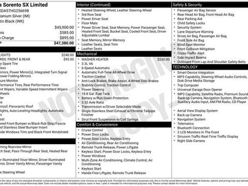 Used 2017 Kia Sorento SX image 2