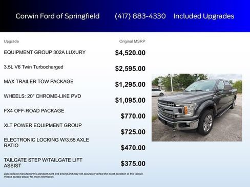 Used 2018 Ford F150 XLT w/ Equipment Group 302A Luxury AWD/4WD image 5
