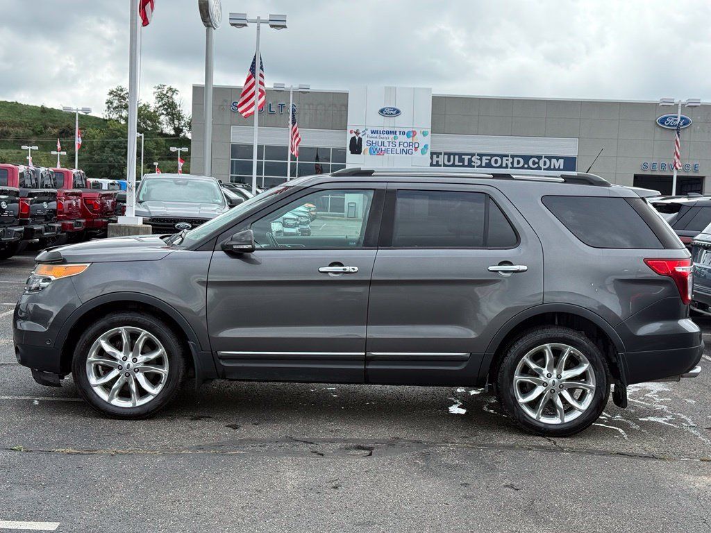 Used 2015 Ford Explorer Limited w/ Equipment Group 302A AWD/4WD image 2